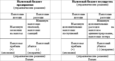 Налоговый менеджмент - i_004.png