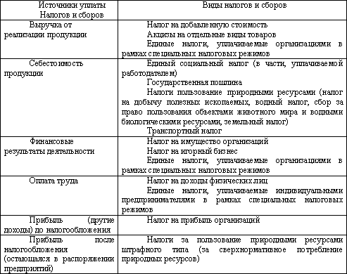 Налоговый менеджмент - i_008.png