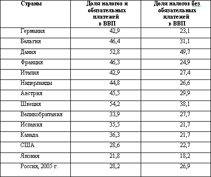 Налоговый менеджмент - i_009.png