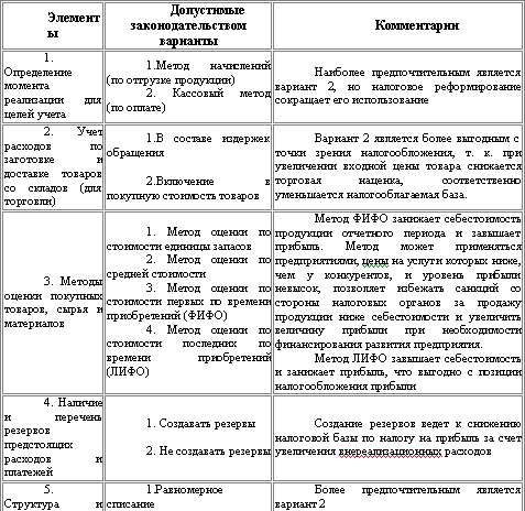 Налоговый менеджмент - i_037.png