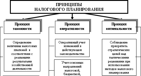 Налоговый менеджмент - i_040.png