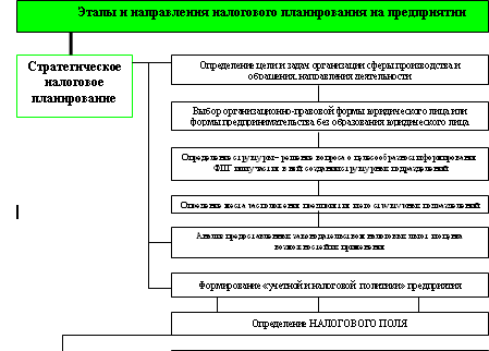 Налоговый менеджмент - i_042.png