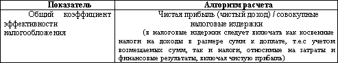 Налоговый менеджмент - i_044.png