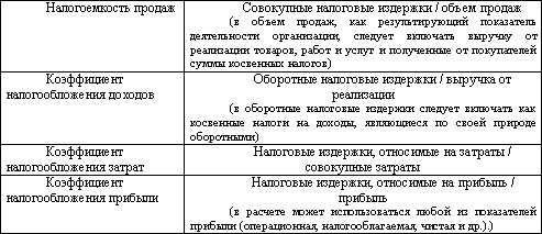 Налоговый менеджмент - i_045.png