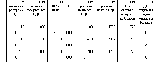 Налоговый менеджмент - i_046.png