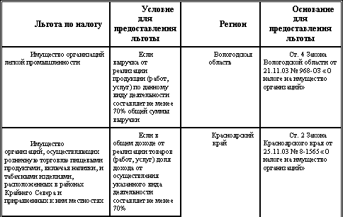 Налоговый менеджмент - i_047.png