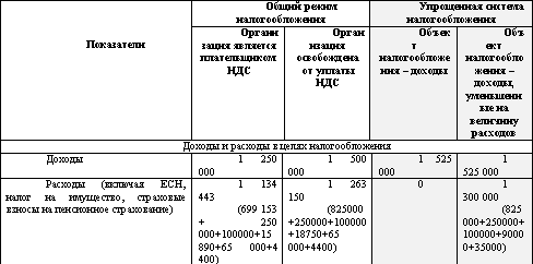 Налоговый менеджмент - i_051.png