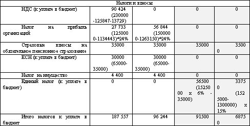 Налоговый менеджмент - i_052.png