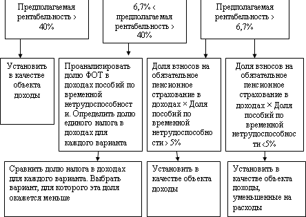 Налоговый менеджмент - i_053.png