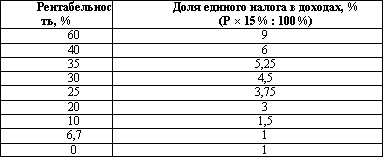 Налоговый менеджмент - i_054.png