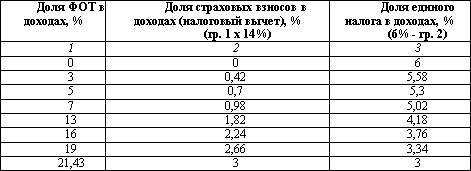 Налоговый менеджмент - i_055.png