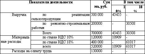 Налоговый менеджмент - i_056.png