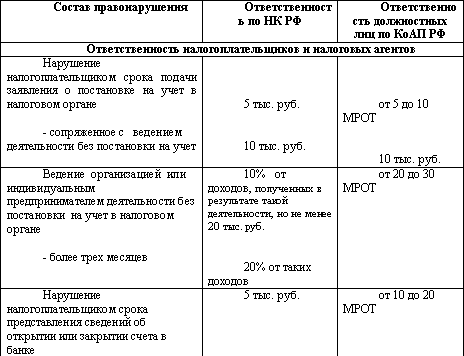 Налоговый менеджмент - i_057.png