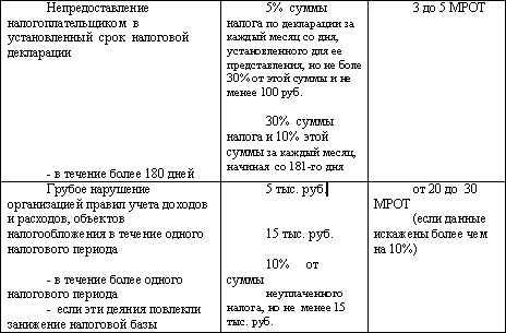 Налоговый менеджмент - i_058.png