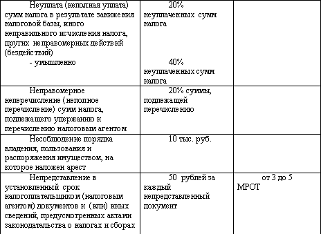 Налоговый менеджмент - i_059.png