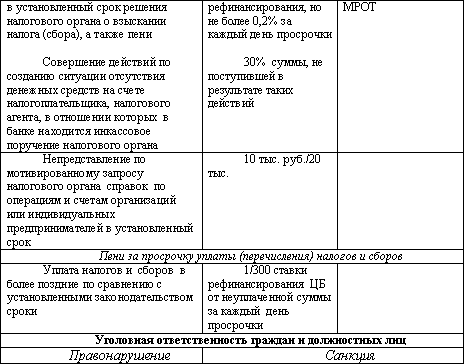 Налоговый менеджмент - i_063.png