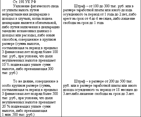 Налоговый менеджмент - i_064.png