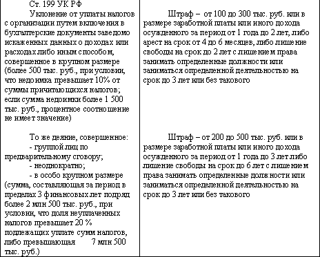 Налоговый менеджмент - i_065.png