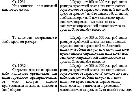 Налоговый менеджмент - i_066.png