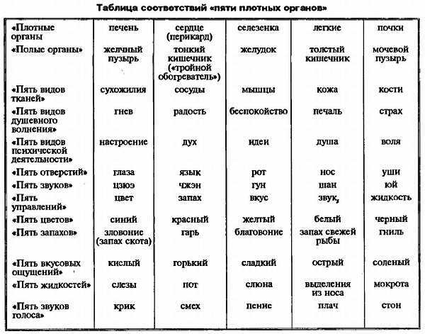 «Цигун и жизнь» («Цигун и спорт»)-03 (1994) - _01.jpg_2