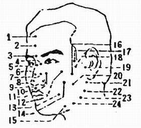 «Цигун и жизнь» («Цигун и спорт»)-03 (1994) - _03.jpg