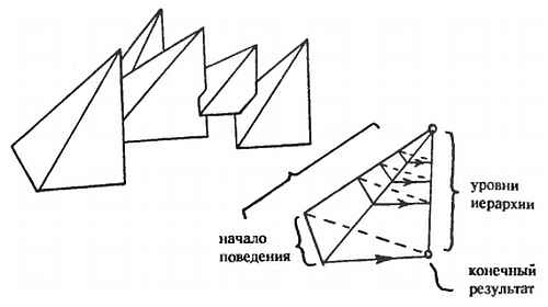 «Цигун и жизнь» («Цигун и спорт»)-03 (1994) - _04.jpg_2