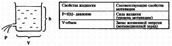 «Цигун и жизнь» («Цигун и спорт»)-03 (1994) - _06.jpg_3