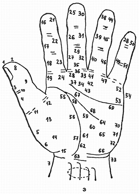 «Цигун и жизнь» («Цигун и спорт»)-03 (1994) - _09.jpg_0