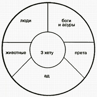 «Цигун и жизнь» («Цигун и спорт»)-03 (1994) - _27.jpg_0