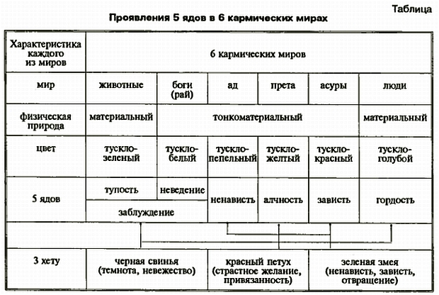 «Цигун и жизнь» («Цигун и спорт»)-03 (1994) - _28.jpg