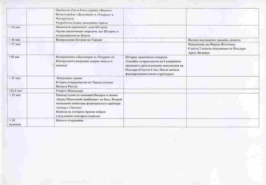 Галактика Белая. Компиляция (СИ) - i_006.jpg