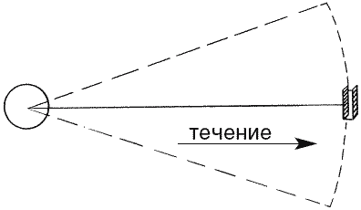 Большая книга рыболова–любителя (с цветной вкладкой) - _003.png