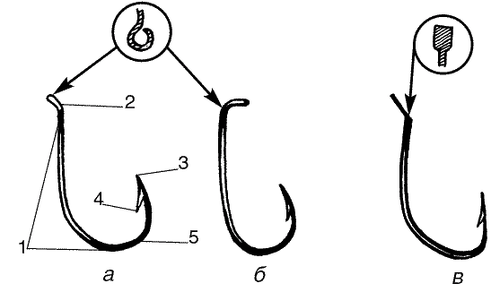 Большая книга рыболова–любителя (с цветной вкладкой) - _129.png