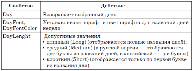 Офисное программирование - i_094.png