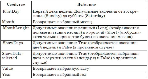 Офисное программирование - i_095.png