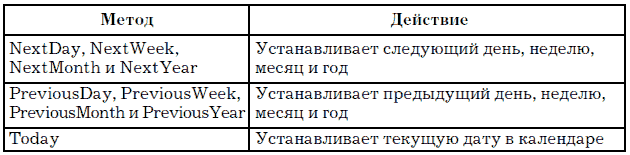 Офисное программирование - i_096.png