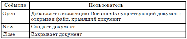 Офисное программирование - i_097.png