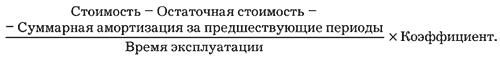 Офисное программирование - i_147.png