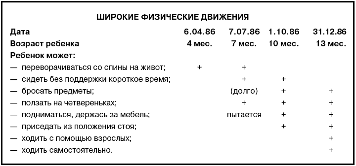 Психология человека от рождения до смерти - _079.png