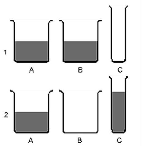 Психология человека от рождения до смерти - _250.jpg