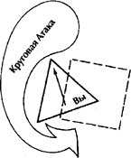 Айки-тактикА в повседневной жизни - doc2fb_image_03000010.png