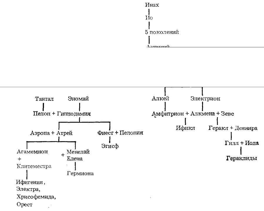 Драмы - img_3.png