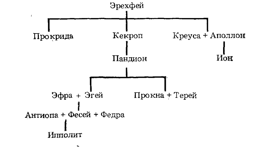 Драмы - img_4.png