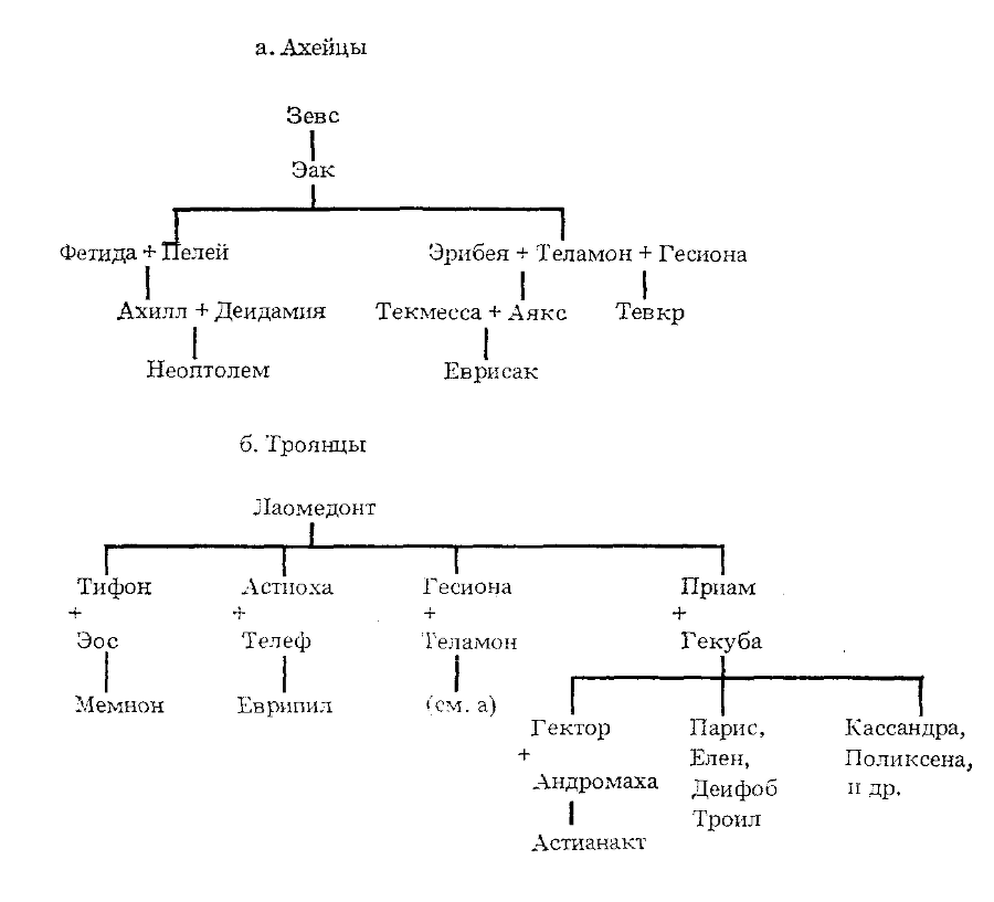 Драмы - img_5.png