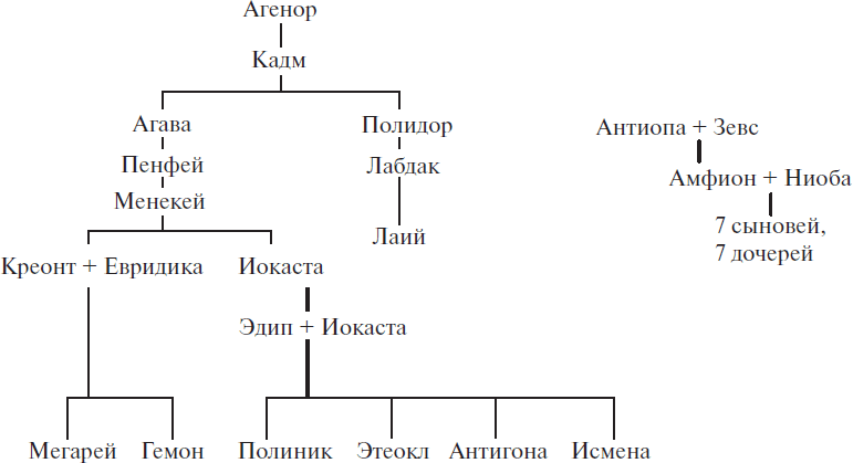 Пьесы - i_002.png