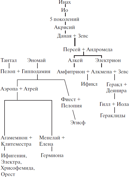 Пьесы - i_003.png