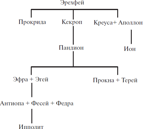 Пьесы - i_004.png