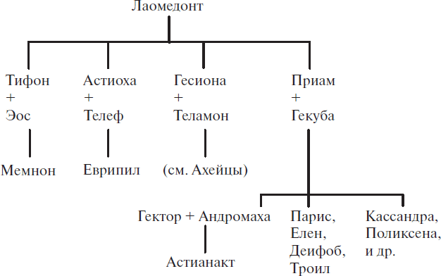 Пьесы - i_006.png