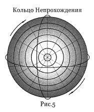 Космическая доктрина - i_005.jpg