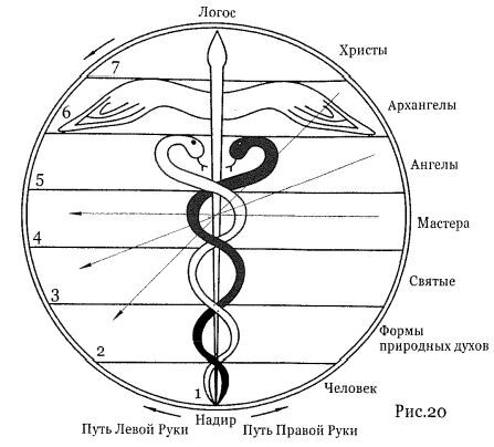 Космическая доктрина - i_017.jpg